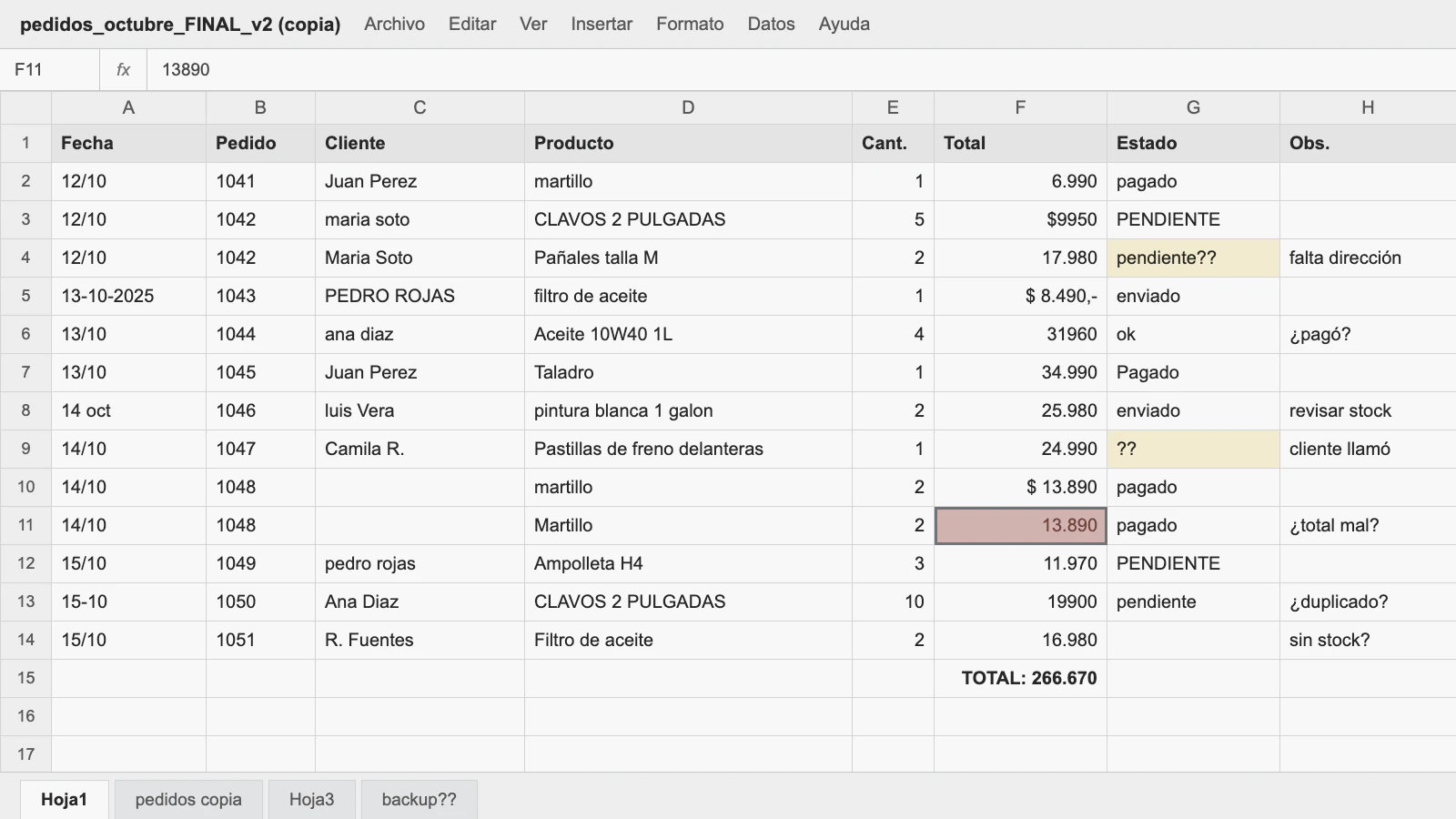 Planilla de cálculo con pedidos copiados a mano: fechas en distintos formatos, nombres repetidos con errores y celdas marcadas en rojo.